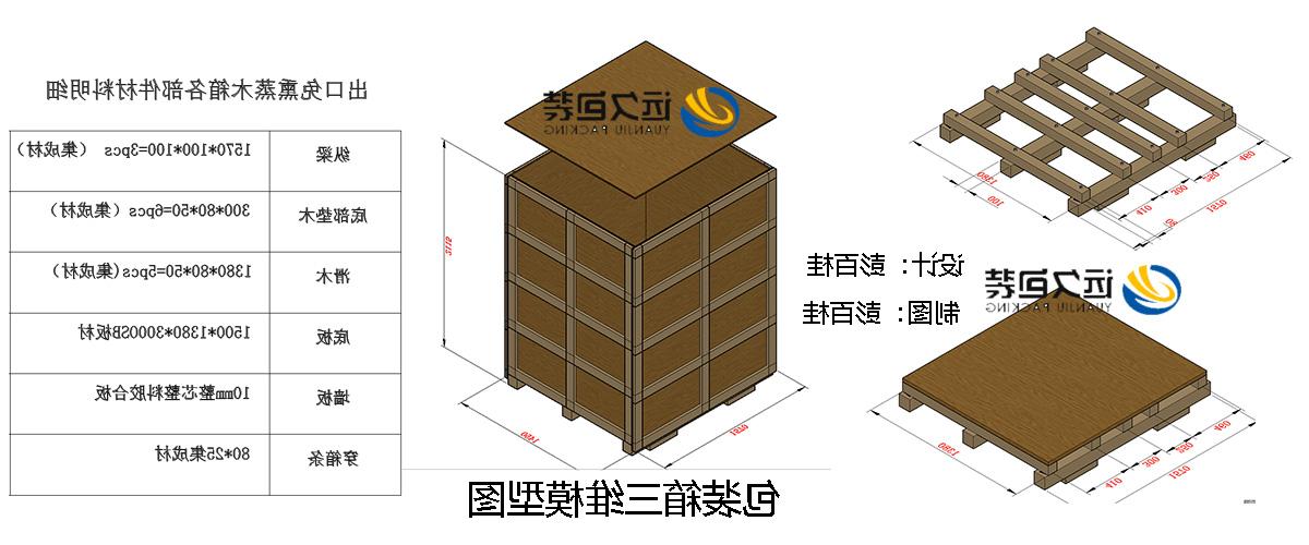 <a href='http://ljm.qimingxf.com'>买球平台</a>的设计需要考虑流通环境和经济性